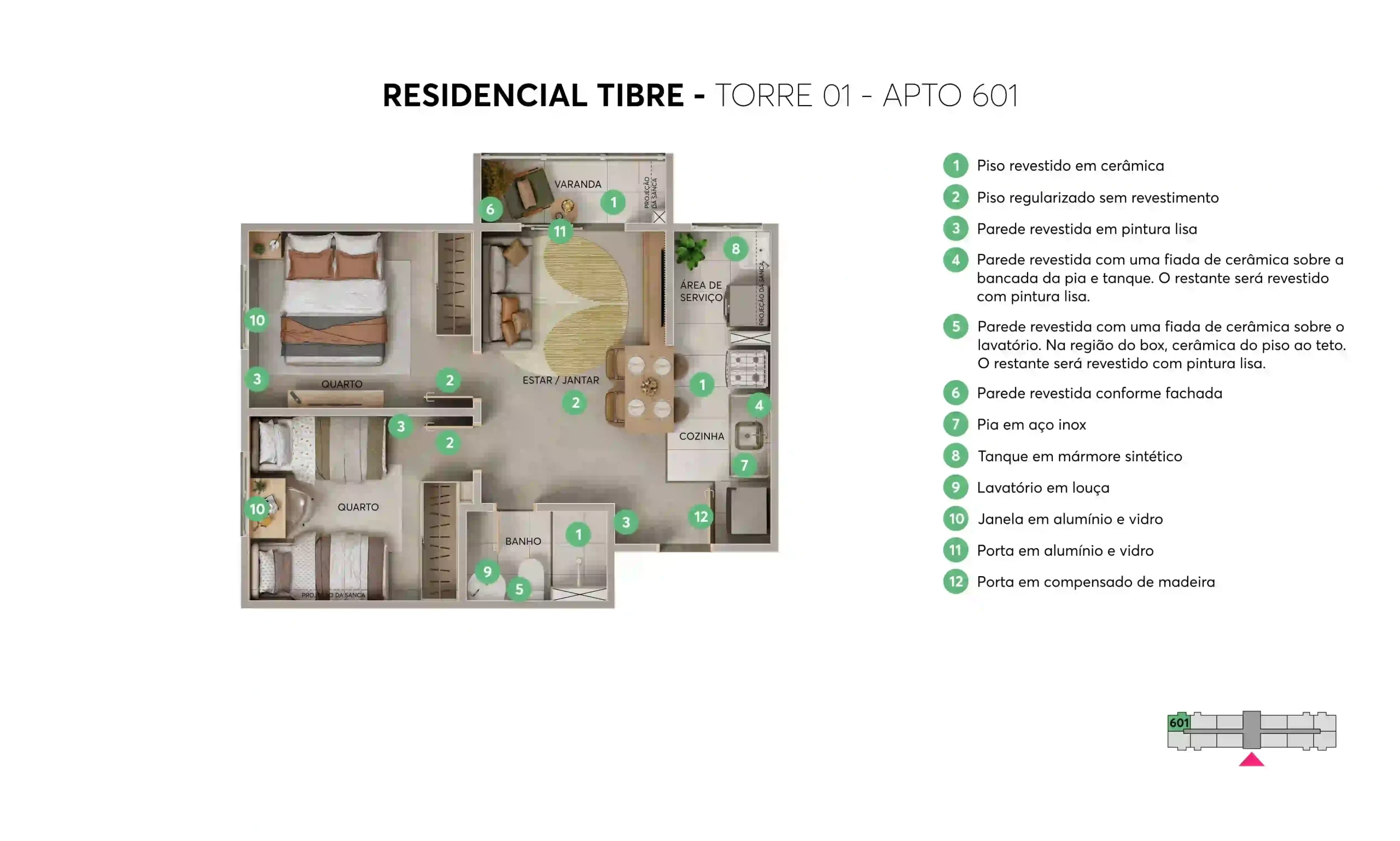 Planta