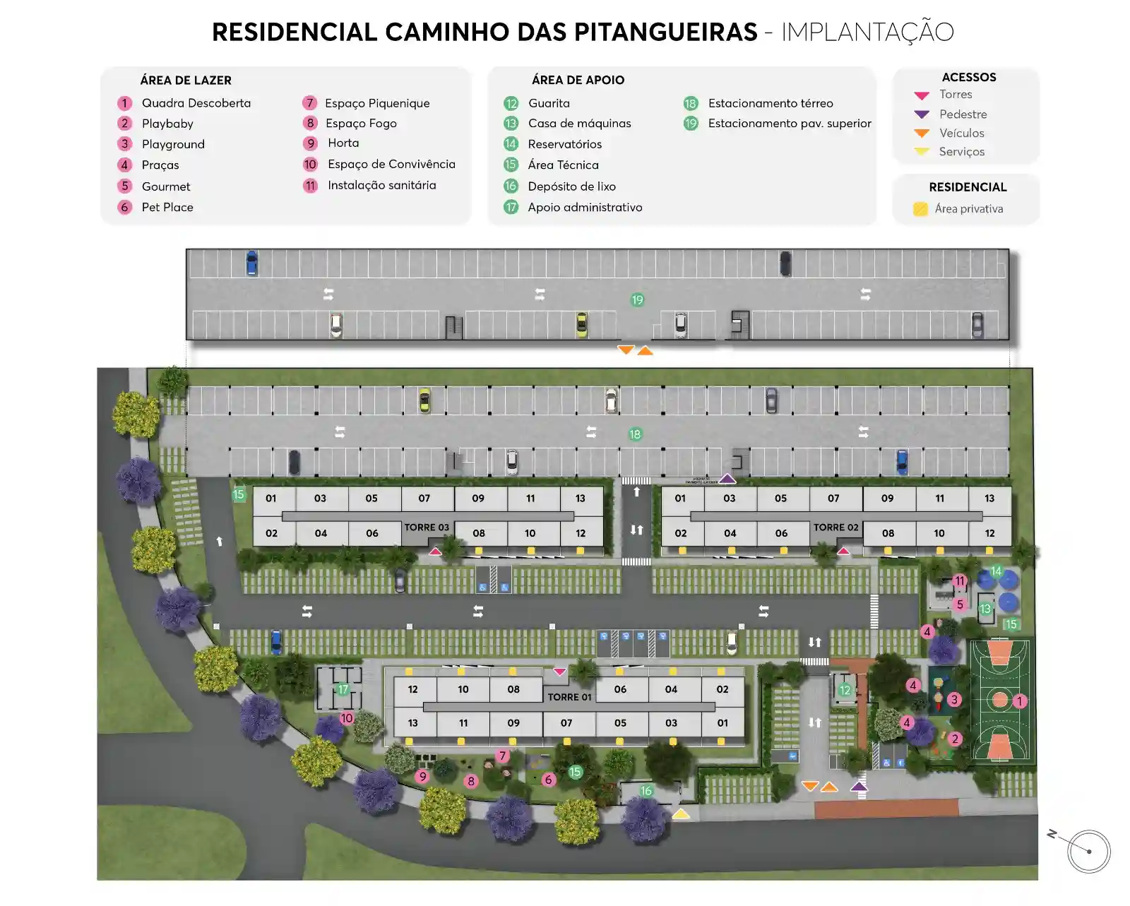 Implementação do Caminho das Pitangueiras